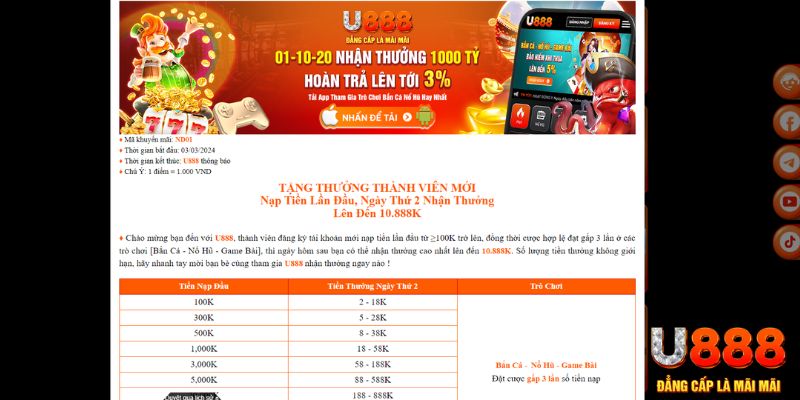 78win8 game nổ hũ là gì
